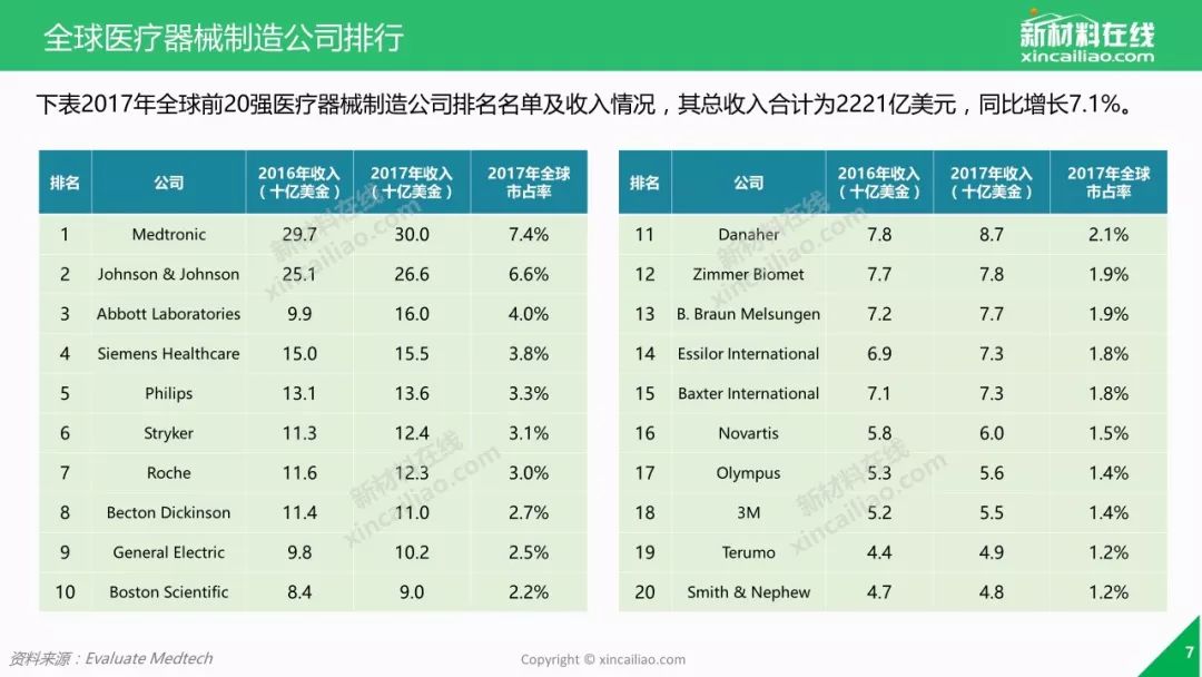 免费获取新澳正版资料，TPY568.35数据解读详尽版
