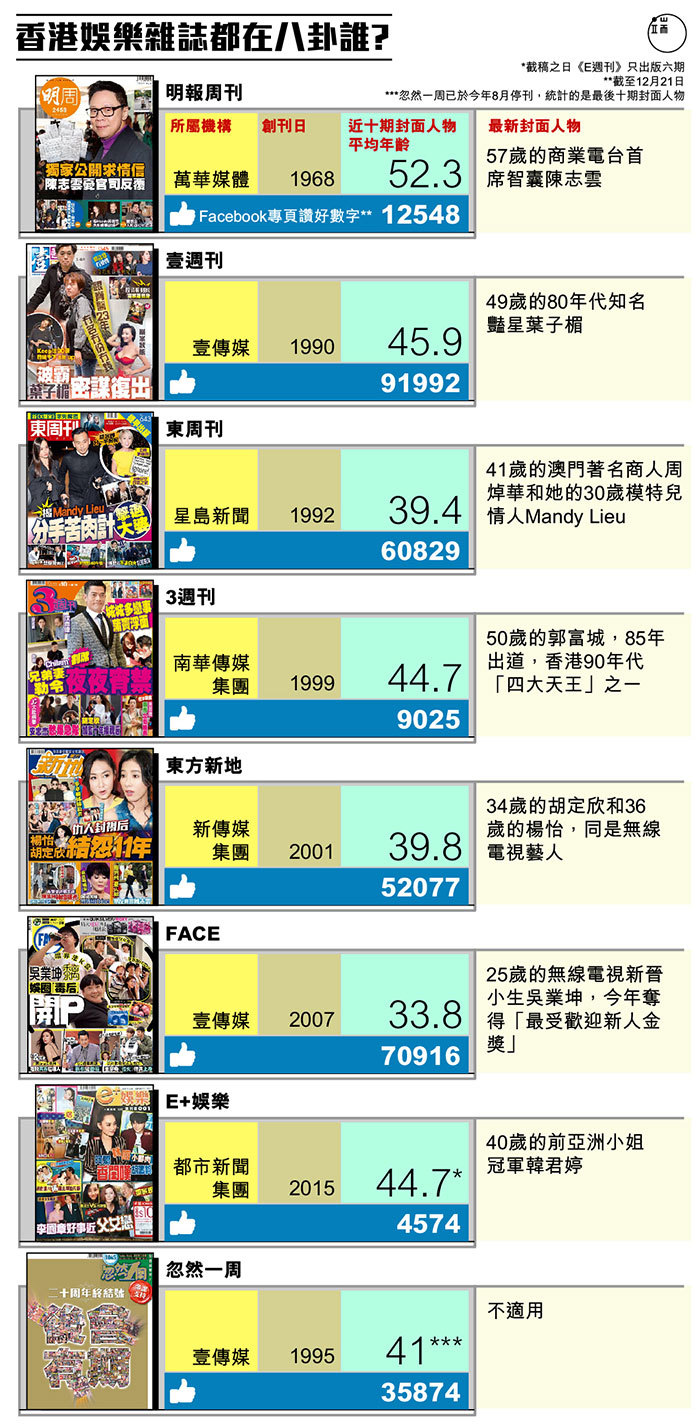 香港热门资料库：明星版OGV70.78综合评价标准