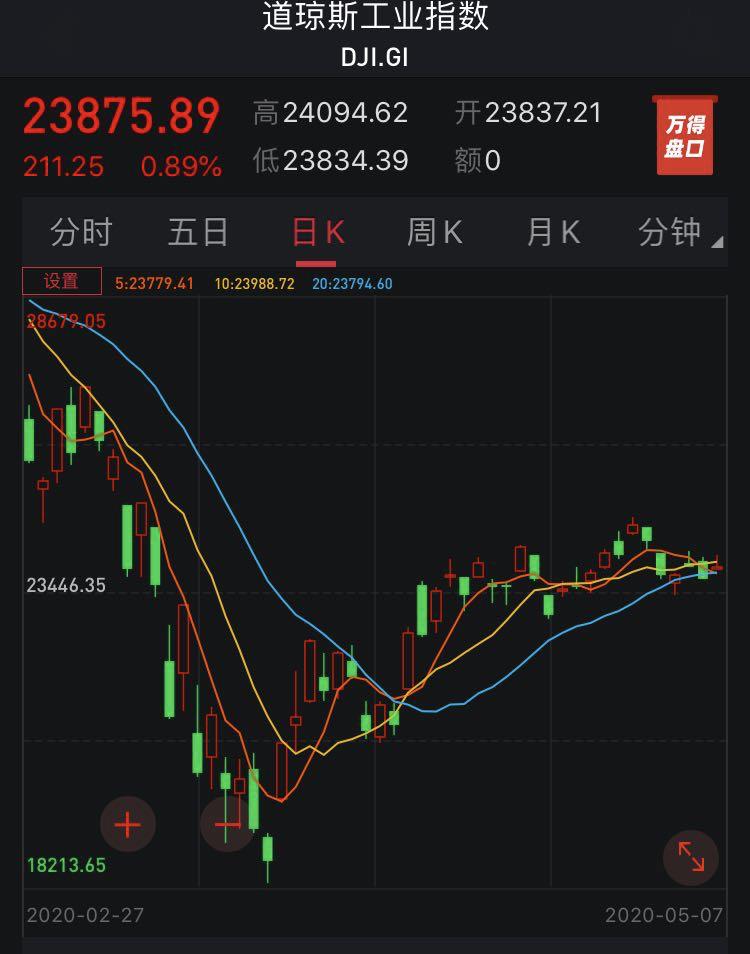 第5554页