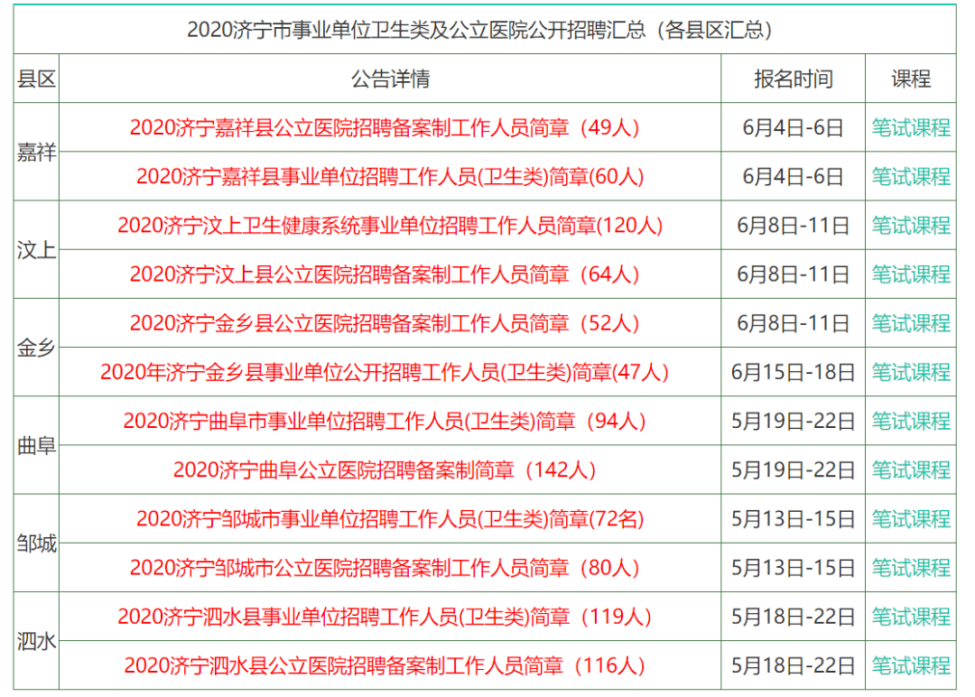 2024正版资料大全免费，神话版KVS479.77解析评估