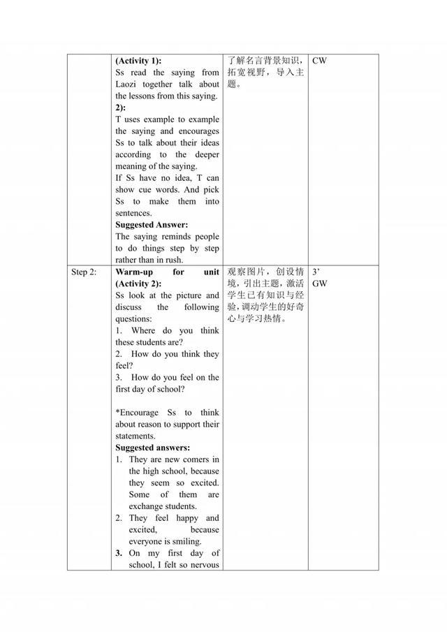 新澳特精准资源，素材方案动态解析_升级版YTL576.78