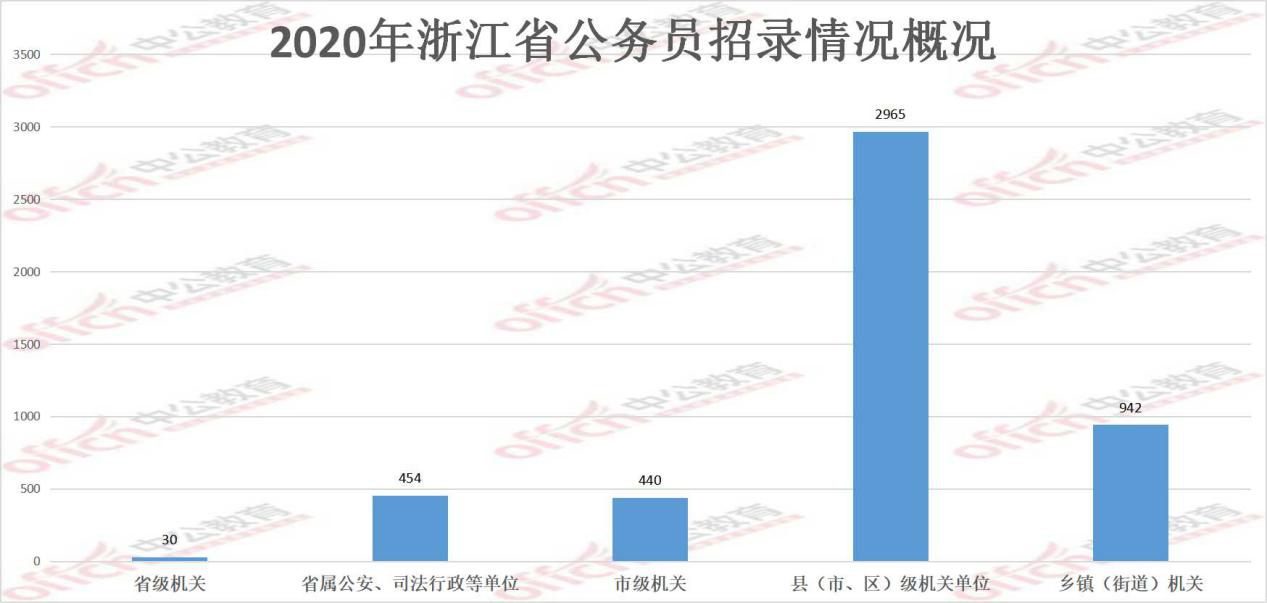 澳门内部数据一码全公开，详尽解读FVA831.3精选版