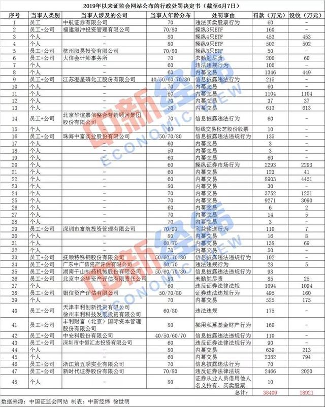 2024年全新澳门好彩天天揭晓 正版数据详览_手机版VNF457.67