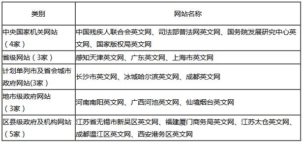 澳门每日六开奖官方版，综合评估准则_TMI715.52盒装