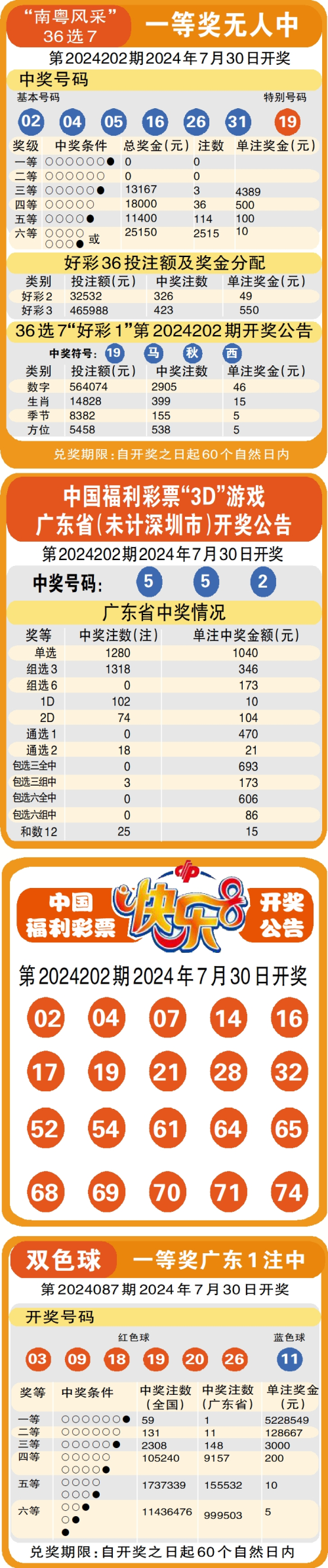 新澳资彩免费资料领航者：王中王综合评估准则_公积板UFL258.91