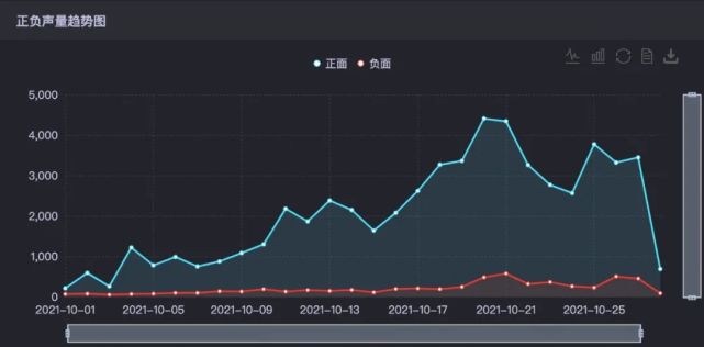 “免费获取新澳精准数据，实时动态词汇分析：版块GVY378.04”
