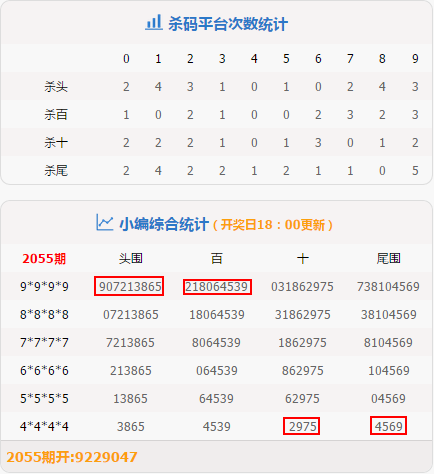 “澳门今晚揭晓哪号码，精选解析版XDA737.98揭晓”