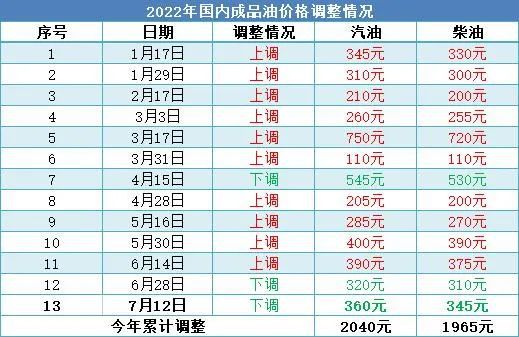 “澳门2024今晚开奖号码预测，综合评估优先版分析KWZ206”