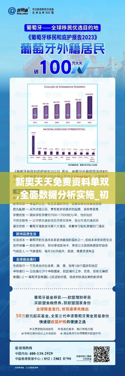 新澳天天彩免费资料第85期解析，国际版NBI369.71数据解读