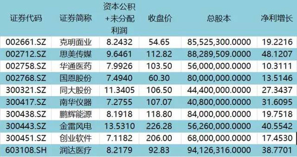 2024天天彩免费资源解析：GZV365.41综合评估标准揭秘