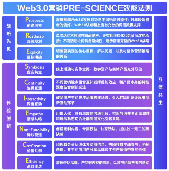 2024年全新澳版资料宝典，安全解析攻略_防护版HZG730.23