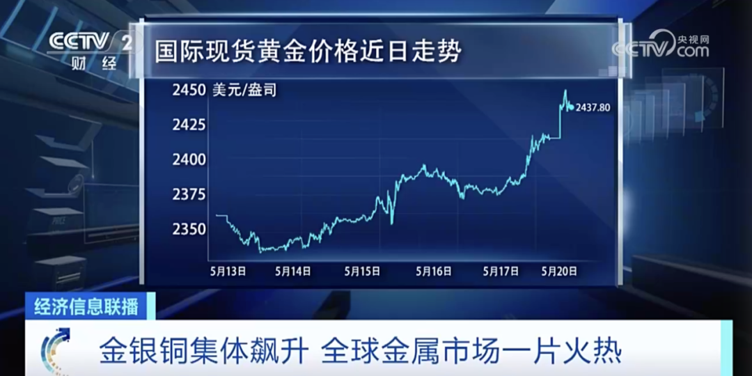 历史背景与重大事件影响