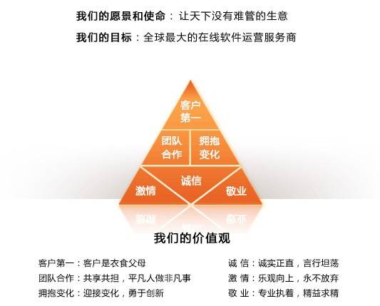 “白小姐特准期期精选，神王TAC电网规划发展目标417.61”