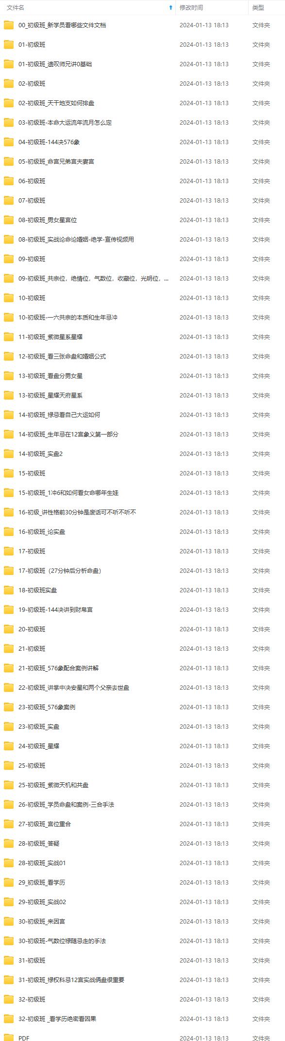 2024澳新免费资源：化学工程与工业化学课程_通天境FCU481.76