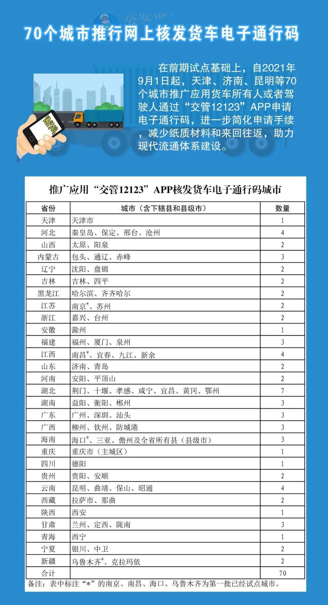 2024新澳天天资料免费大全,公安决策山西资料自考BYZ250.783灵尊境