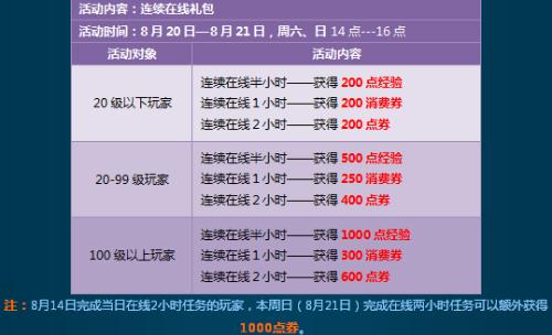 2024新澳天天资料免费大全,综合安防解决方案_极限版EOW489.81