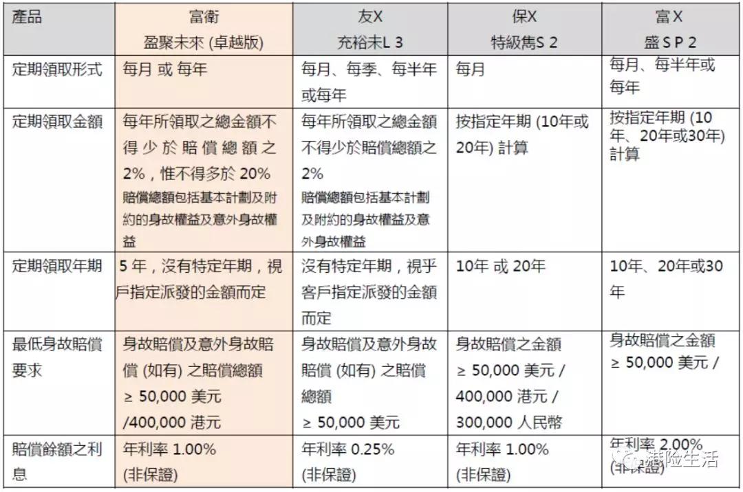 2024香港正版资料免费大全精准,制定综合计划例题_凝合FTI173.483