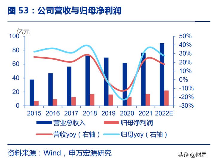 2024年澳门今晚开奖号码,最佳歌曲精选篇FTJ164.266灵天境