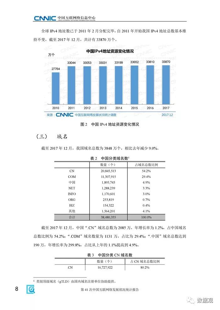 第5183页
