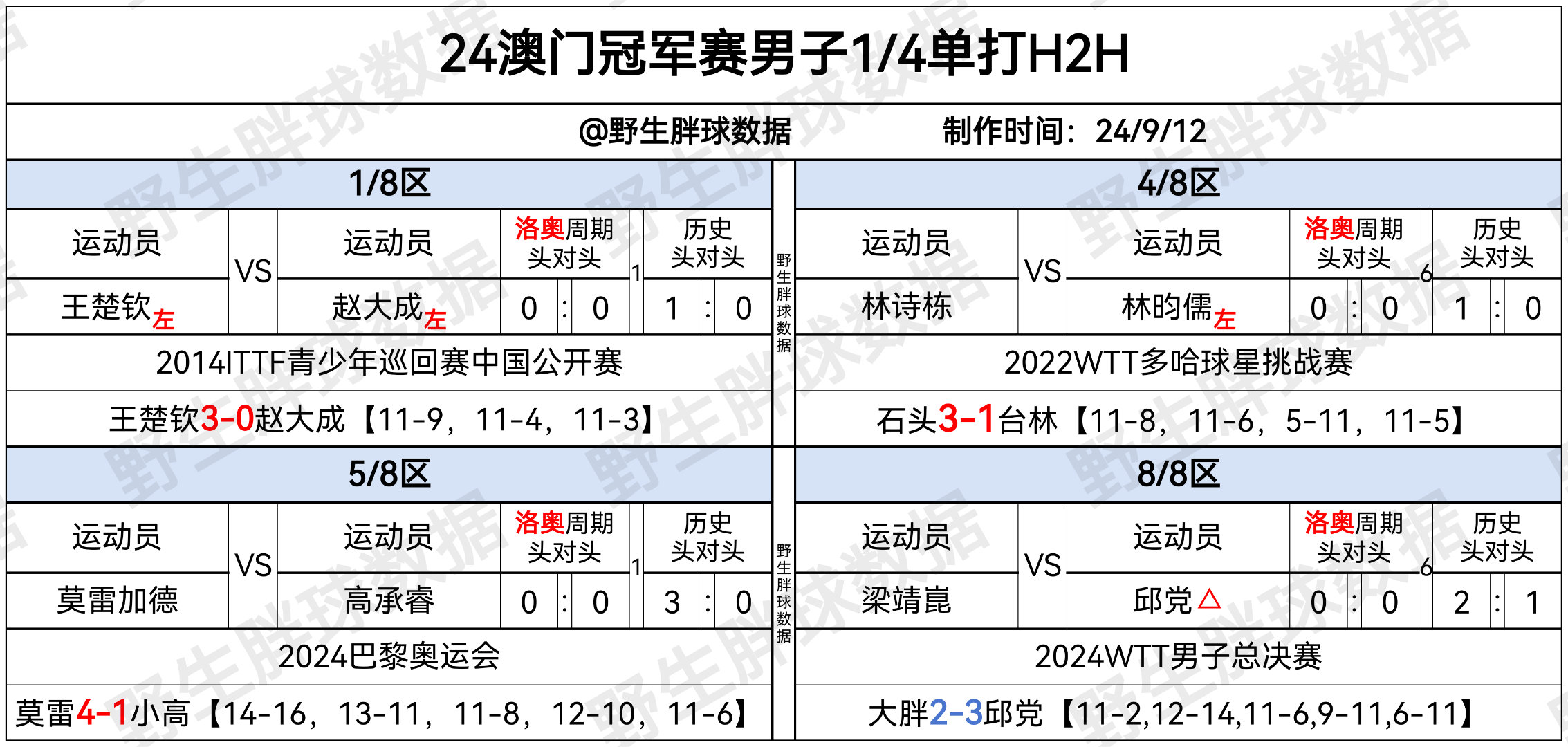澳门一肖一码精准100王中王,法院综合评判意见_天武境TEV417.439