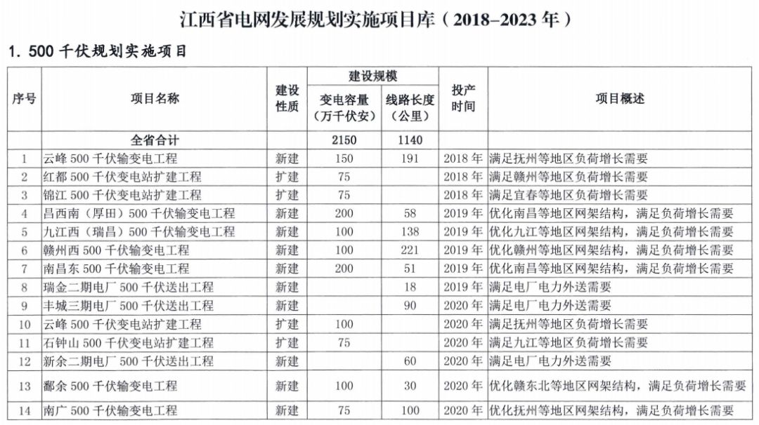 2024新澳门天天开好彩大全孔的五伏,综合计划与结合计划区别UPY218.072特供版