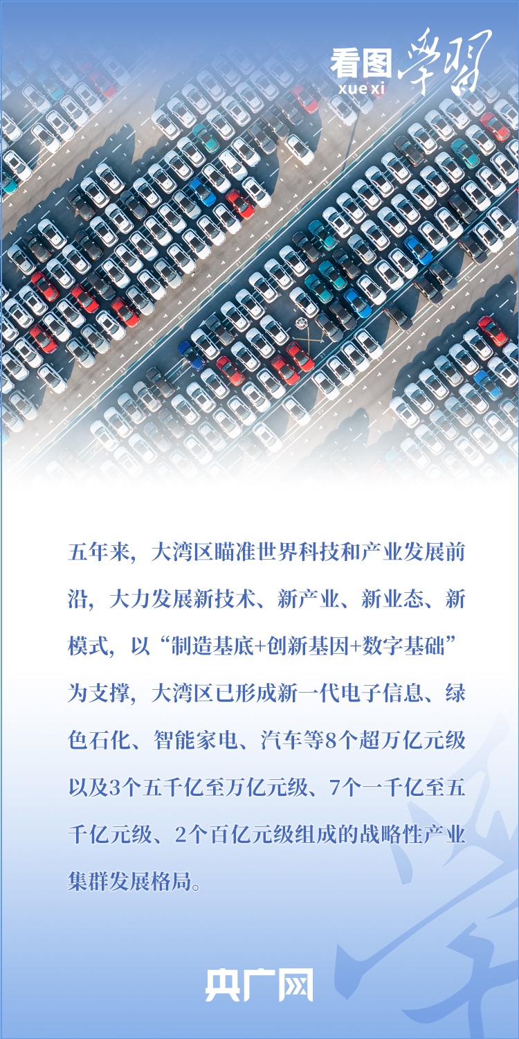 学习引领自信旅程