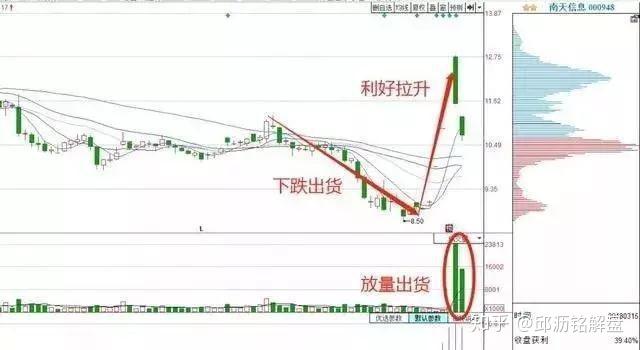 中珠控股最新利好消息,中珠控股最新利好消息，小巷深处的独特风味探秘