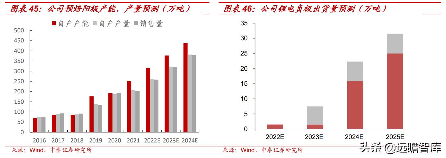 索通发展最新动态更新