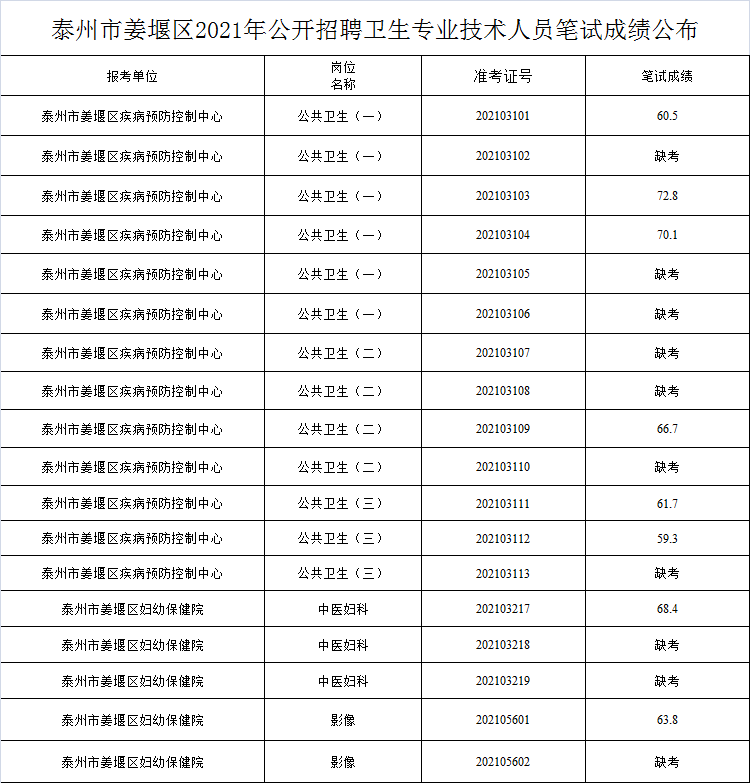 深圳市管干部最新公示，变化中的自信与成就感，励志前行之路