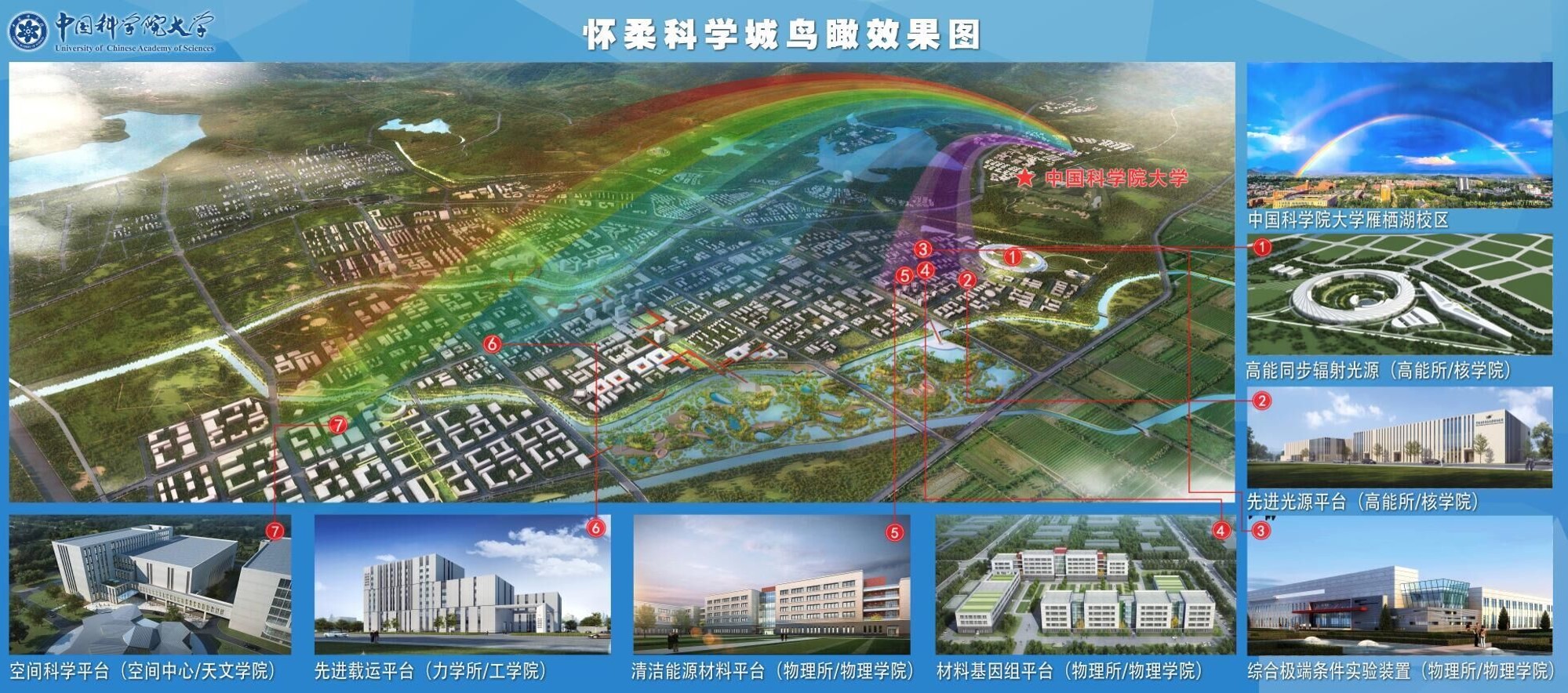 怀柔科学城最新规划图，自然美景探索之旅启动