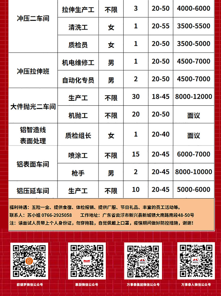 万载最新普工招聘信息及求职步骤指南