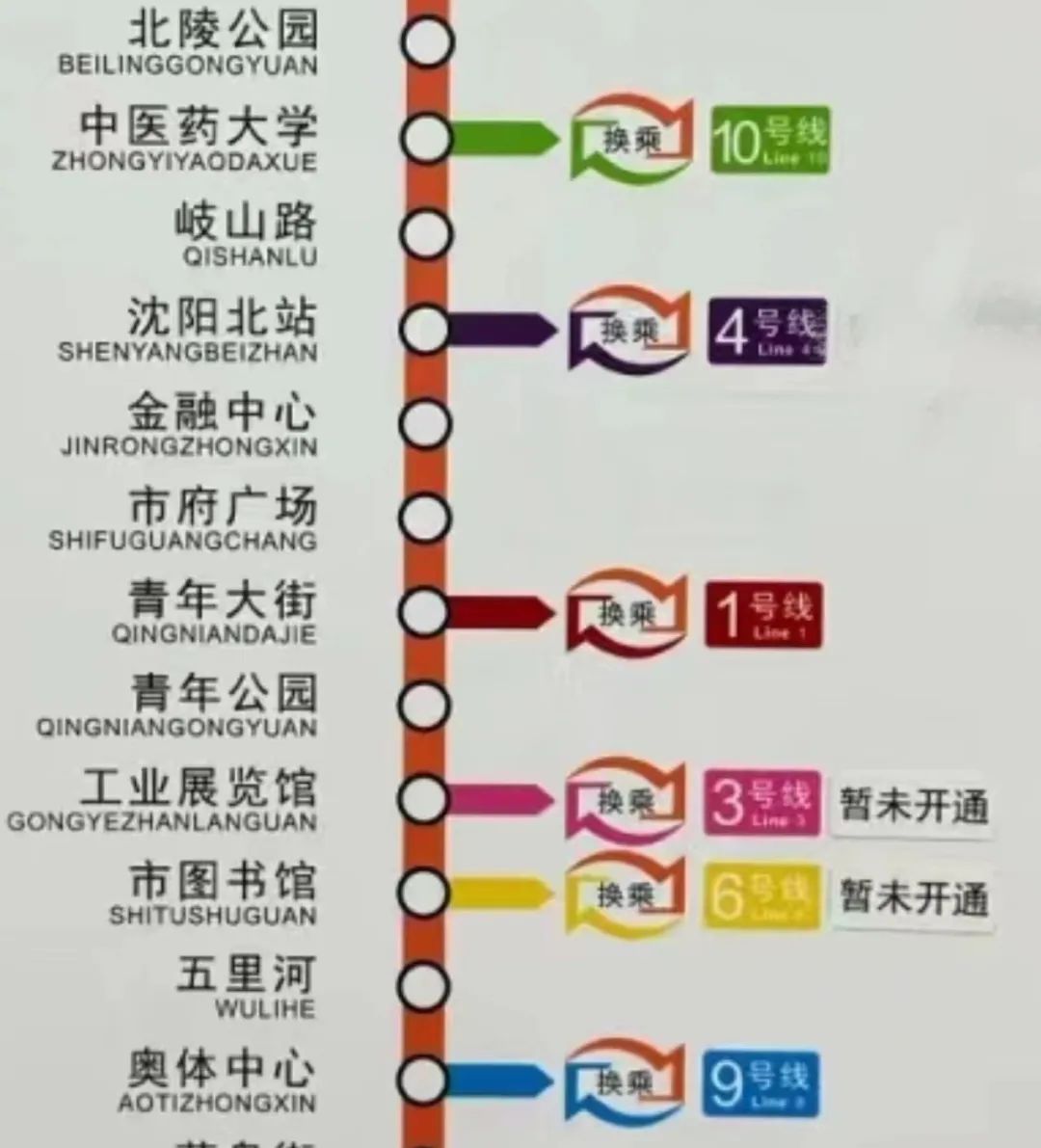 沈阳地铁3号线最新动态更新