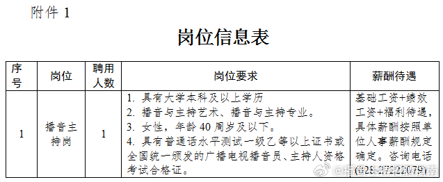 第2655页