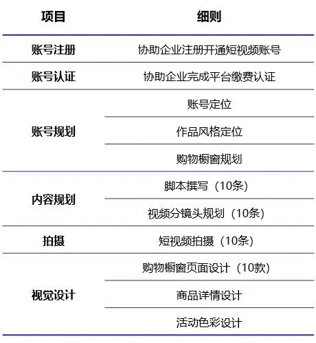 跟上时代步伐，获取最新信息与技能的全面指南