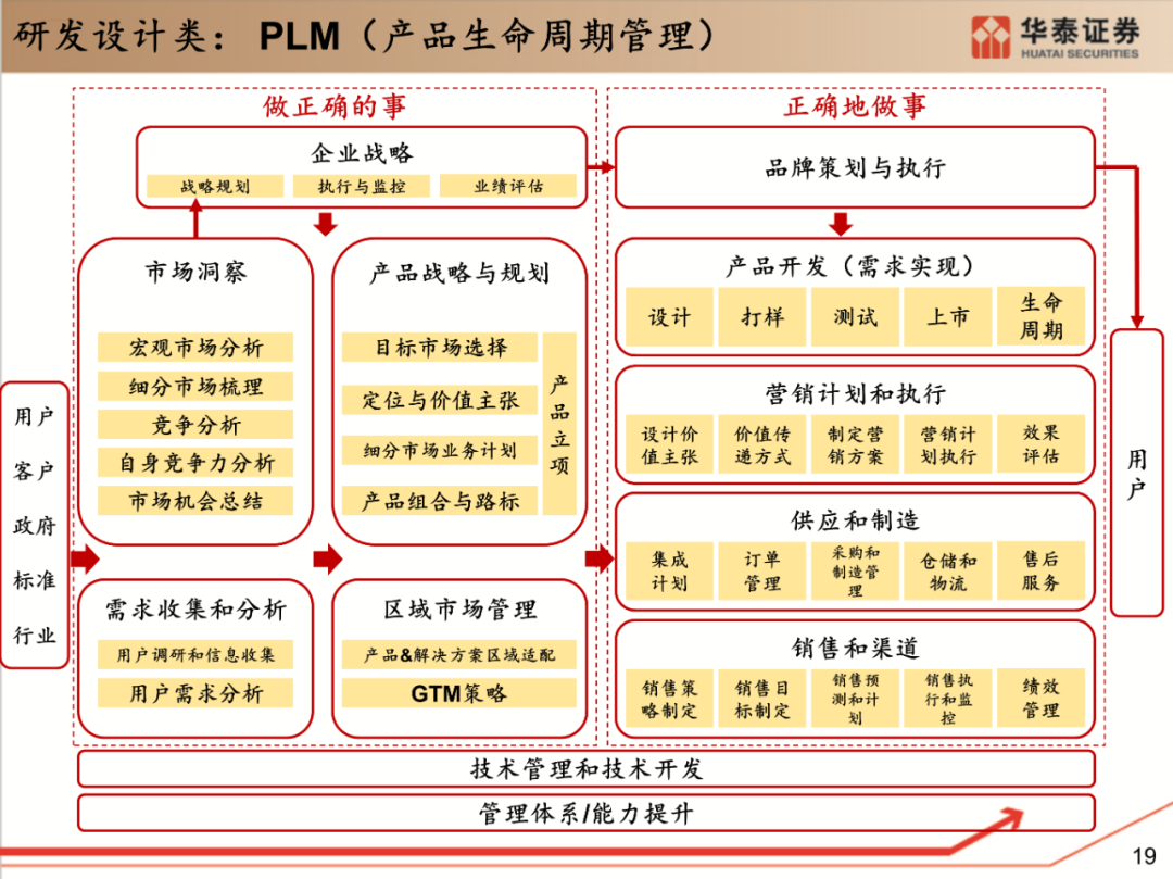 最新软件评估与观点阐述，全面解读软件更新优势与特点