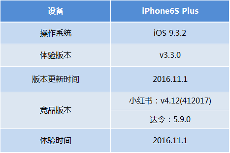 澳彩生肖开奖结果历史记录,高速响应执行计划_旗舰款6.304-5