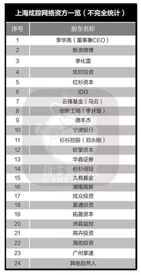 CCTK图库免费资料大全,统计分析解析说明_特别款85.673-5