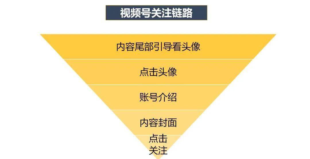 新澳门一码一肖一特一中,深入数据执行解析_豪华版54.857-5
