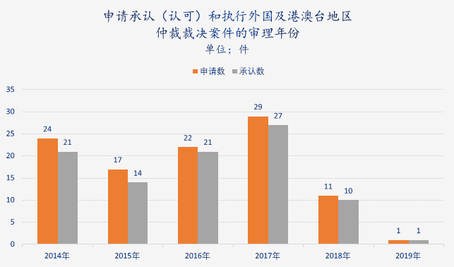 494949最快开奖结果+香港,数据导向实施_冒险款45.695-8