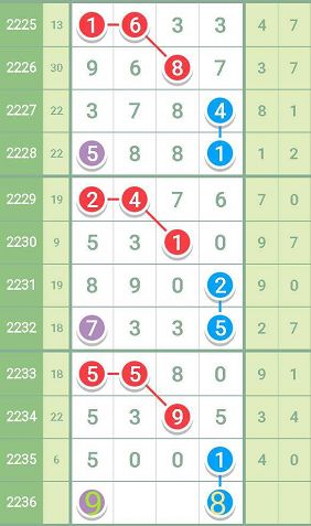 香港最准的100%肖一肖,实地验证分析策略_XR131.616-5
