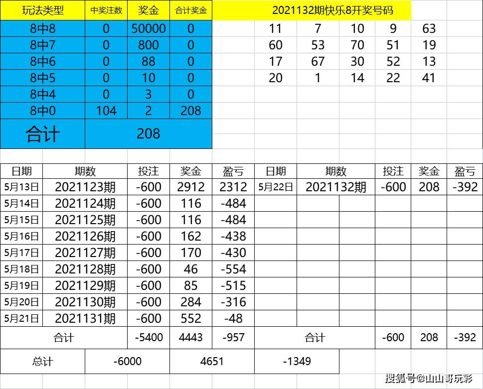 2024新奥历史开奖记录表一,数据计划引导执行_Galaxy66.733-2