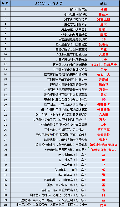 澳门内部最精准免费资料,精细策略定义探讨_旗舰版64.525-5