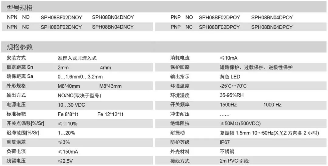2024年新奥历史开奖结果,科技评估解析说明_yShop94.486-7
