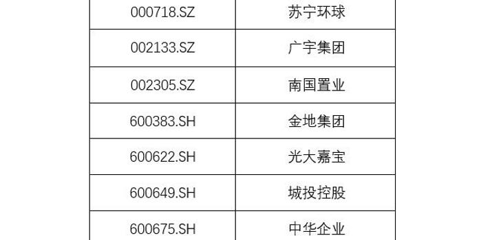 精准一码免费公开澳门,稳健性策略评估_4DM115.407-9