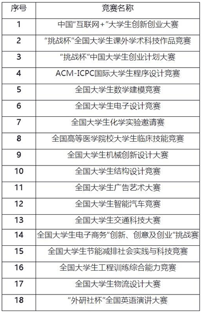 新奥彩今晚开什么生肖,科学数据评估_移动版64.444-6