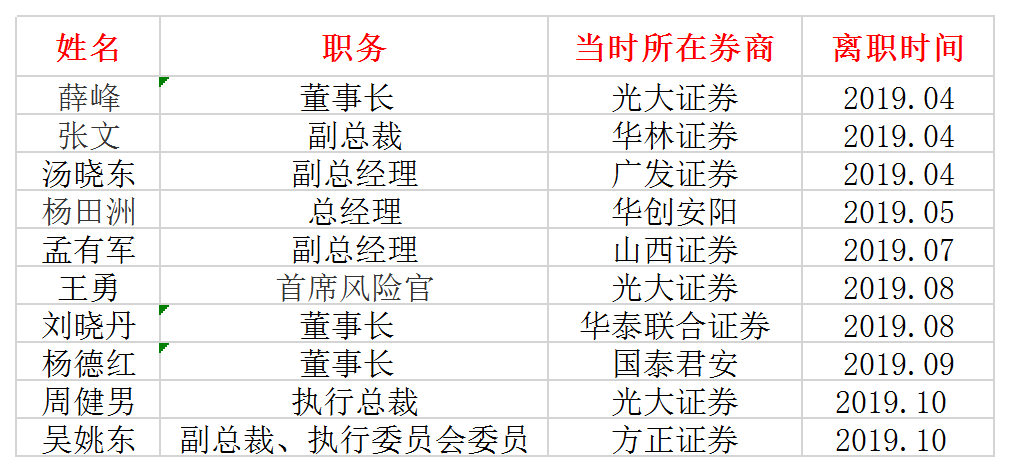 新澳2024今晚开奖君资料,统计分析解释定义_N版60.544-2