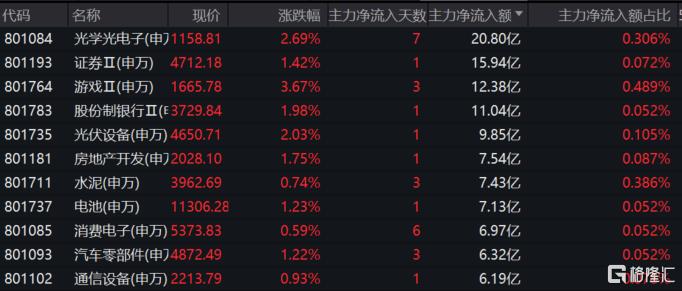新澳买马开奖结果查询今天,全面执行数据设计_FHD85.120-7