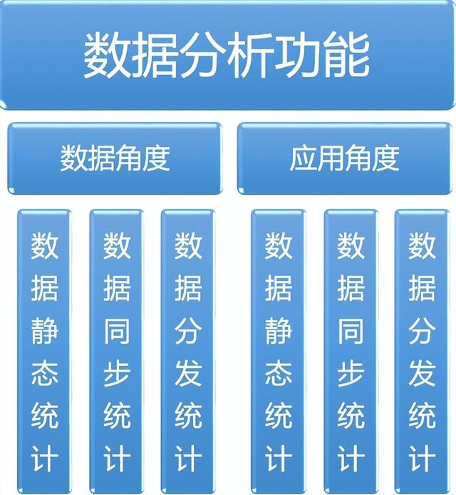 精准的一码一,全面数据分析方案_6DM79.446-4