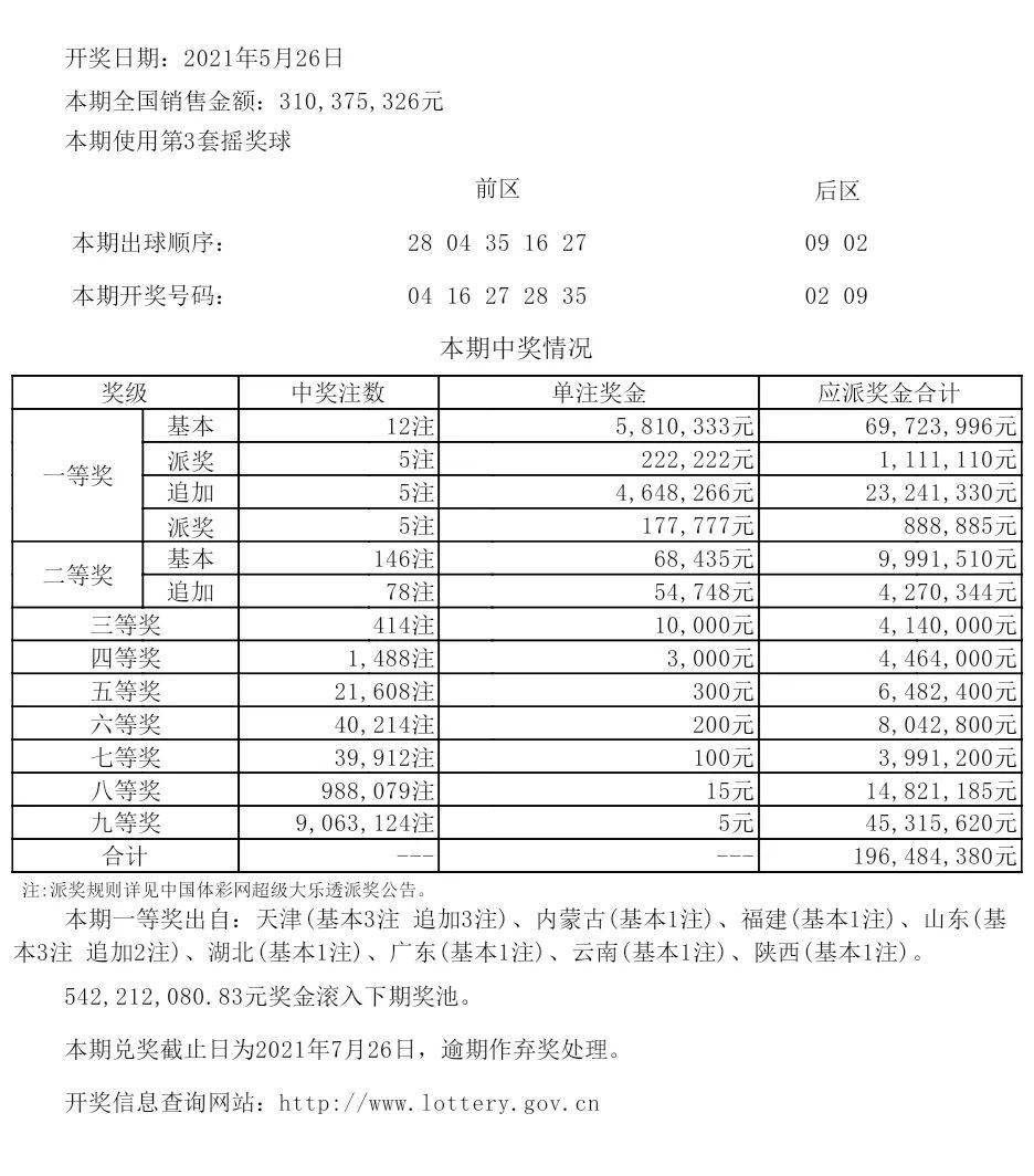六台彩今晚开什么号码,深入解析策略数据_策略版37.760-2
