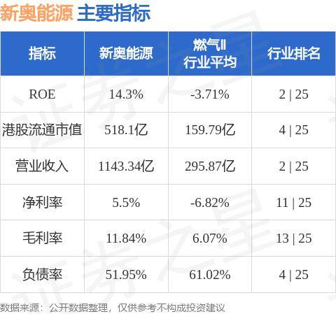 2024新奥资料免费精准,全面数据执行方案_8DM97.519-1